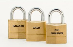 Three padlocks with labels "Inflation" "wages" and "2.5% Guarantee"